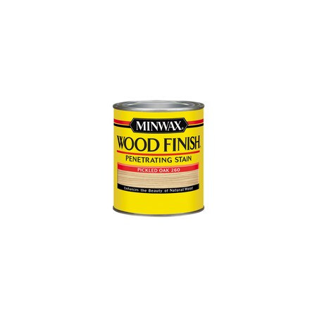 Minwax